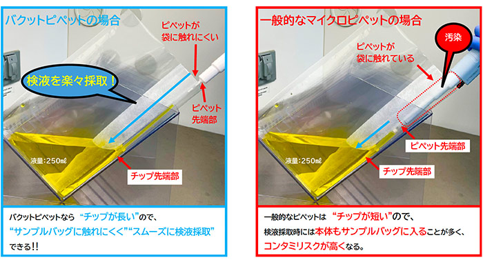 商品情報】大好評頂いております！当社オリジナルマイクロピペット