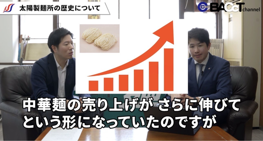 太陽製麺所の歴史について